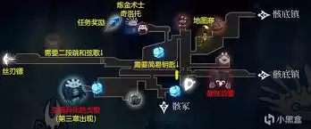 空洞骑士丝之歌卡拉卡沙川有什么物品-空洞骑士丝之歌卡拉卡沙川包含哪些物品
