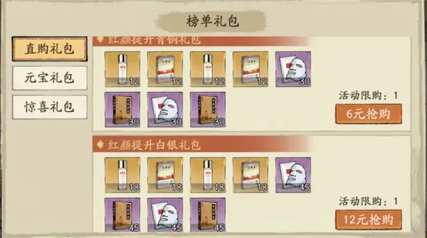 《大店小二》红颜提升榜排名攻略