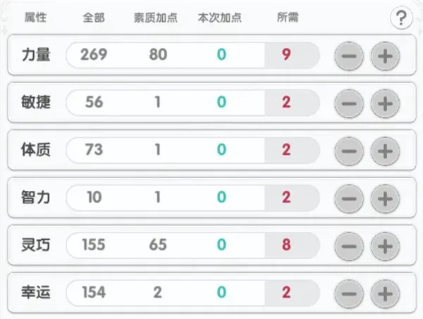《仙境传说重生》铁匠急速金钱挥砍流攻略-技能与装备详细说明