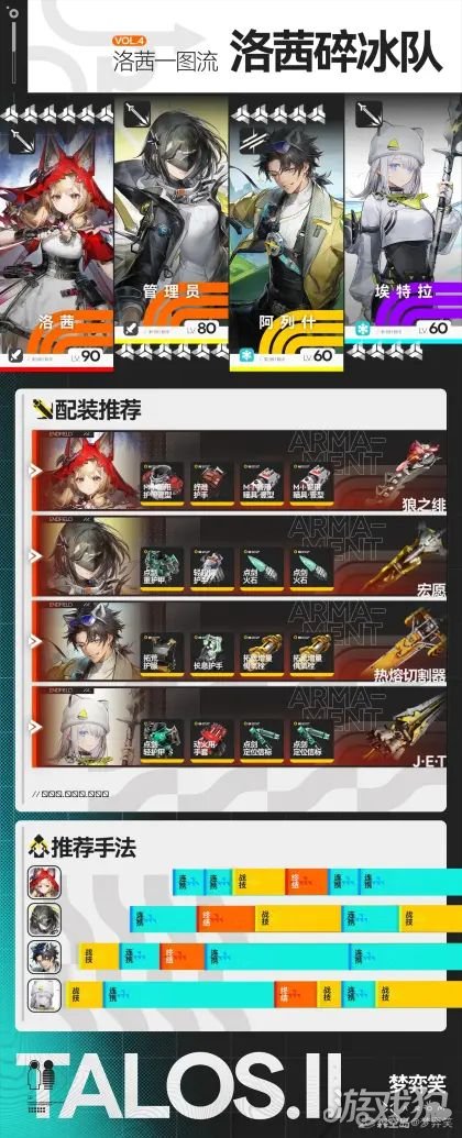 明日方舟终末地洛茜碎冰队配队方案 终末地洛茜如何配队