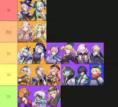 伊瑟角色强度如何样