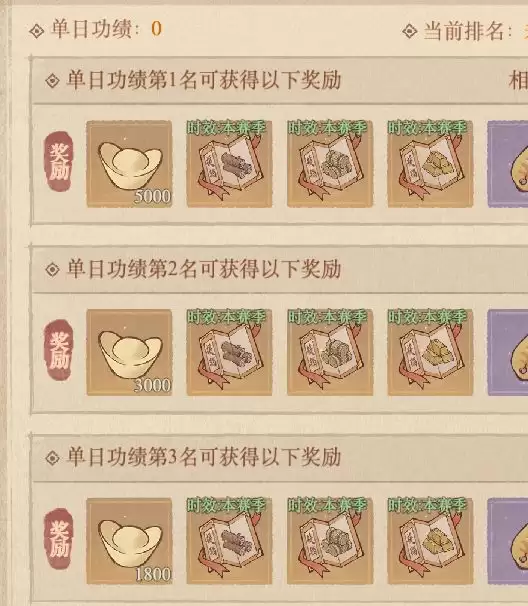 这城有良田资源援辎函道具说明