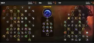 魔兽世界12.0前夕熊T天赋怎么加点-魔兽世界12.0前夕熊T天赋加点做法