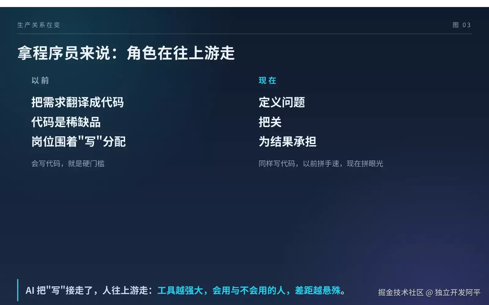 AI 时代,人和 AI 的关系,我的一点思考