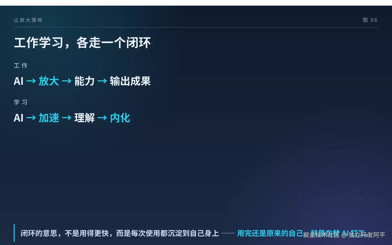 AI 时代,人和 AI 的关系,我的一点思考