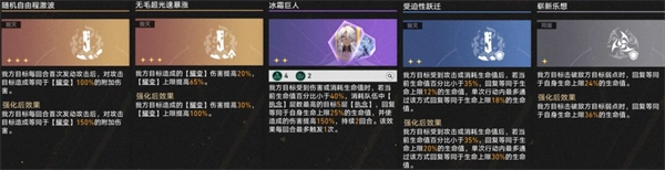 崩坏星穹铁道差分宇宙耀变遐蝶游玩攻略