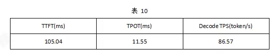 wKgZPGp5KW-Ac5R2AAAM9lw2qcA811.png