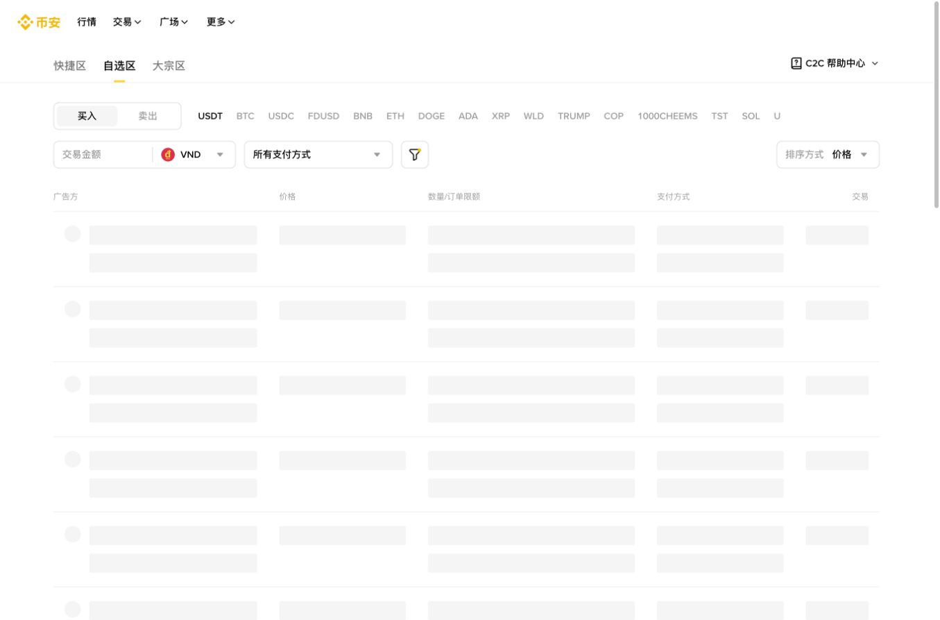 币安官方C2C交易页，展示快捷区、自选区、买入卖出、币种、支付方式和广告列表位置