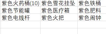 《植物大战僵尸2》成长礼包总结和购买建议