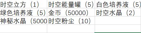 《植物大战僵尸2》成长礼包总结和购买建议