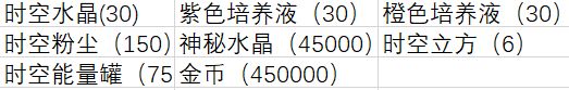 《植物大战僵尸2》成长礼包总结和购买建议