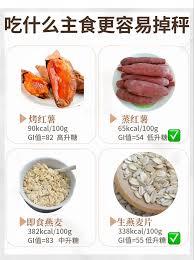 烤红薯为何比蒸红薯甜