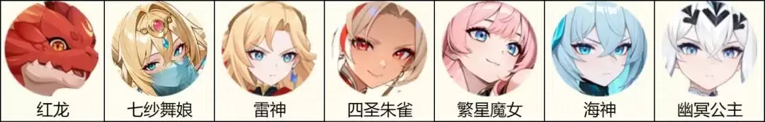 《龙魂旅人》七纱舞娘莎乐美技能解析与阵容搭配