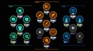 死域Rogue1.0全增强功能效果是什么-死域Rogue1.0全增强功能有哪些效果
