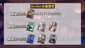 崩坏星穹铁道Archer光锥如何选