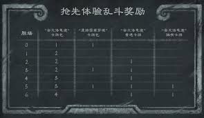 炉石传说安戈洛抢先乱斗卡组如何推荐