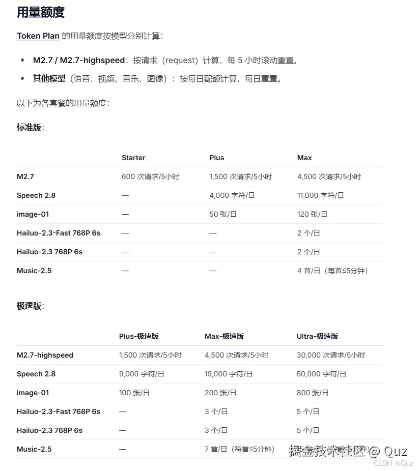 Q1: 除了 DeepSeek，还能配置其他模型吗？