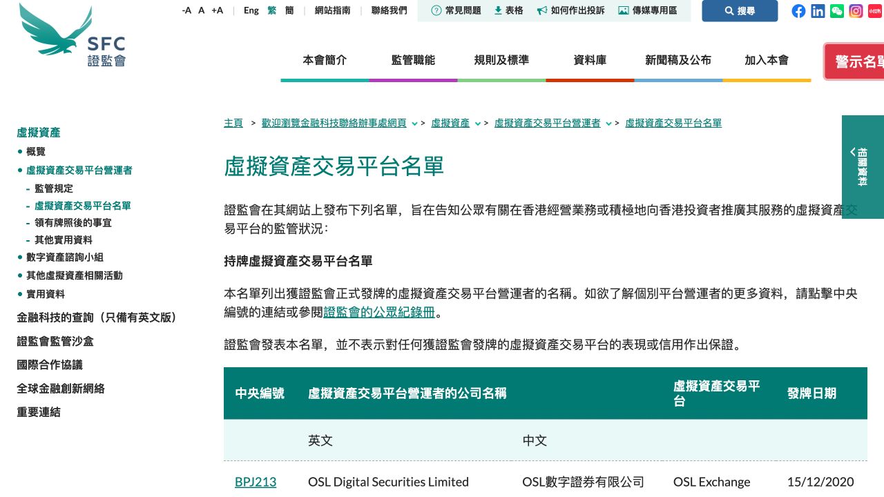 香港证监会官网公开的虚拟资产交易平台名单页面截图，用于示范核对平台监管状态