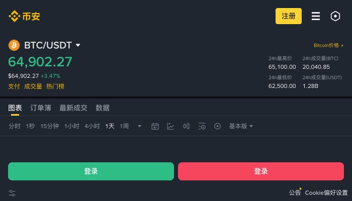 币安现货交易对与报价资产界面截图