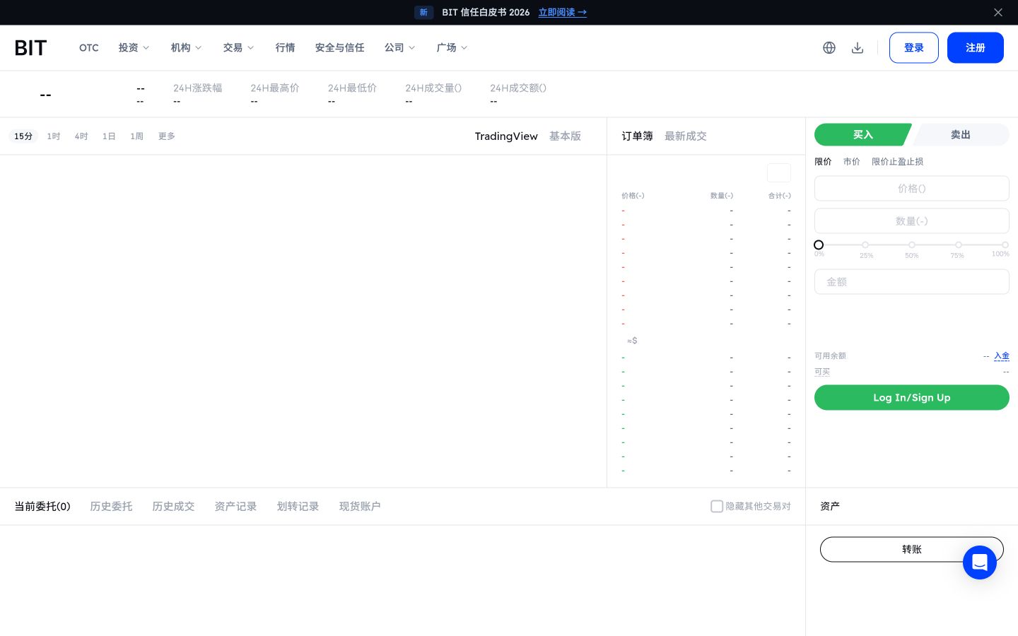 BIT 官方现货交易页面，展示K线区域、订单簿、买入卖出下单区和登录入口