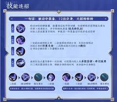 王者荣耀空空儿技能是什么