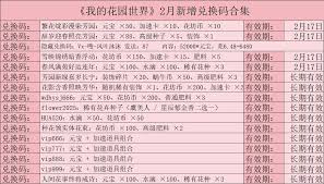 我的花园世界各种货币如何使用-我的花园世界各种货币的使用做法