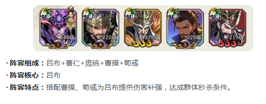 《龙符：天祭》三国阵容搭配攻略