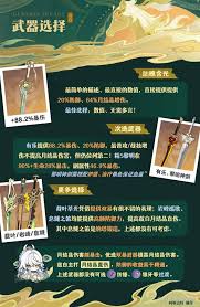 原神兹白圣遗物如何选