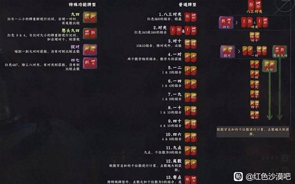 《红色沙漠》斗牌玩法教学 斗牌如何玩