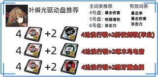 绝区零叶瞬光怎么全面培养-绝区零叶瞬光全面培养做法