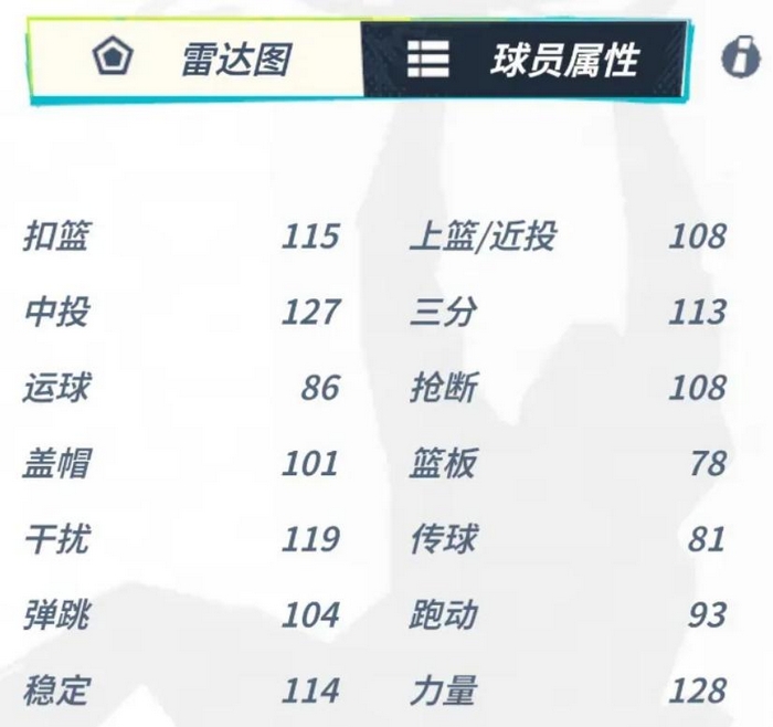 《全明星街球派对手游》慈世平说明
