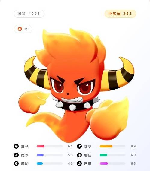 《洛克王国世界》前期开荒必备精灵推荐与获取操作步骤
