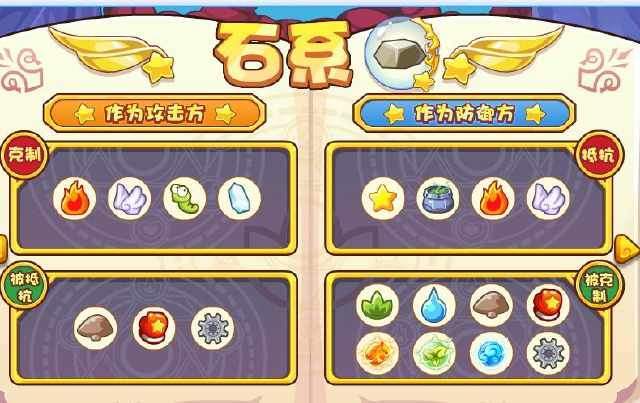 洛克王国世界属性克制表是什么