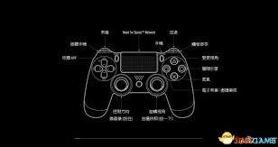 极品飞车OL怎么用手柄操作