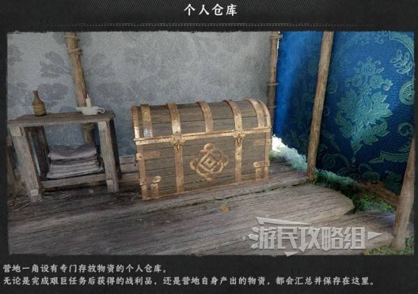 《红色沙漠》仓库开启做法 营地仓库在哪