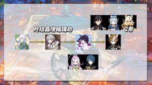 原神兹白如何进行配队-原神兹白的配队做法是什么