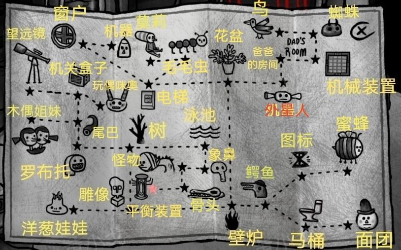 《怪物之家》通关图文攻略（二）
