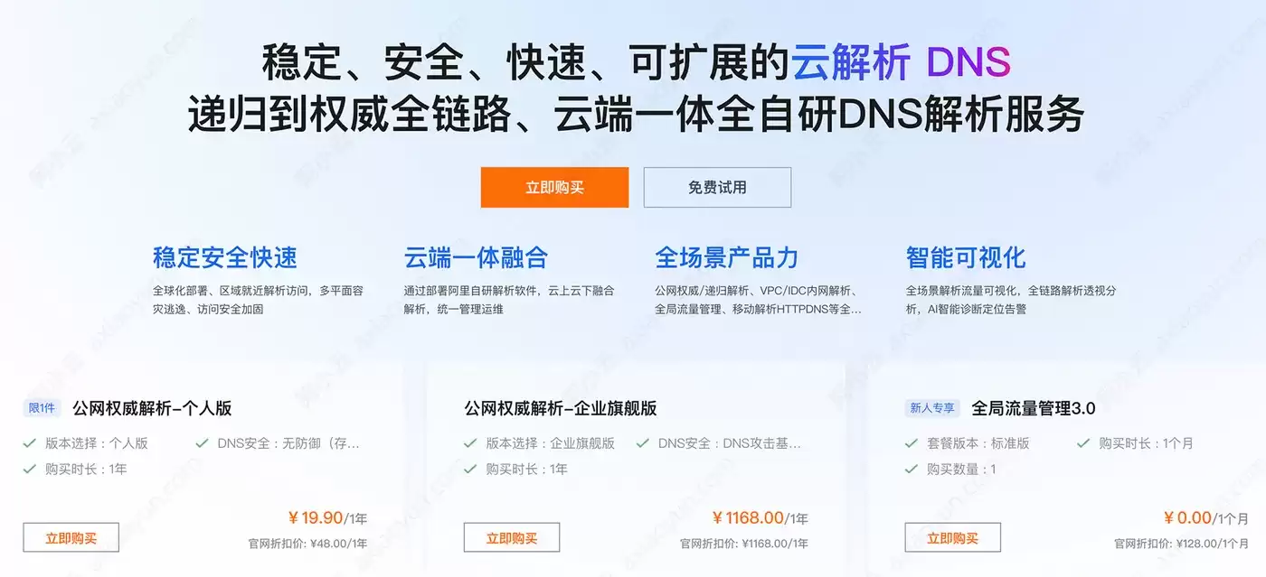 阿里云解析DNS
