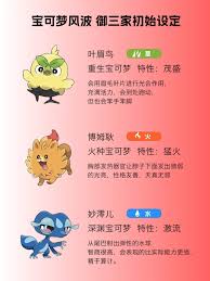 宝可梦风波御三家怎么介绍