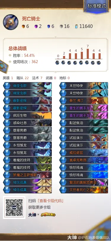 炉石传说大地的裂变DK卡组如何选