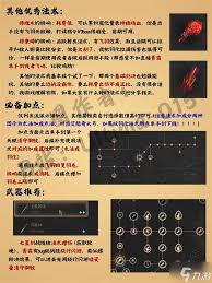 明末渊虚之羽全法术怎么获得