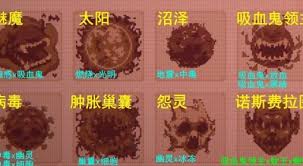 球比伦战记物品图鉴怎么看