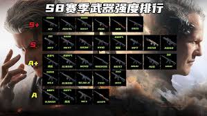 三角洲行动s8余震地图用什么武器好