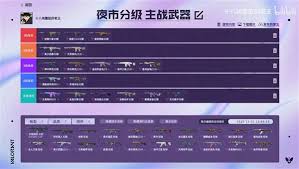 无畏契约国服第12期夜市皮肤怎么分级推荐