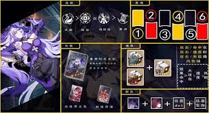 崩坏星穹铁道黑天鹅怎么养成