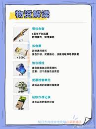 明日方舟终末地预抽卡活动怎么玩