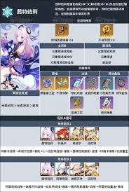 原神2026茜特菈莉圣遗物怎么选