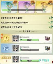 仙界大掌门开宗礼包包含什么