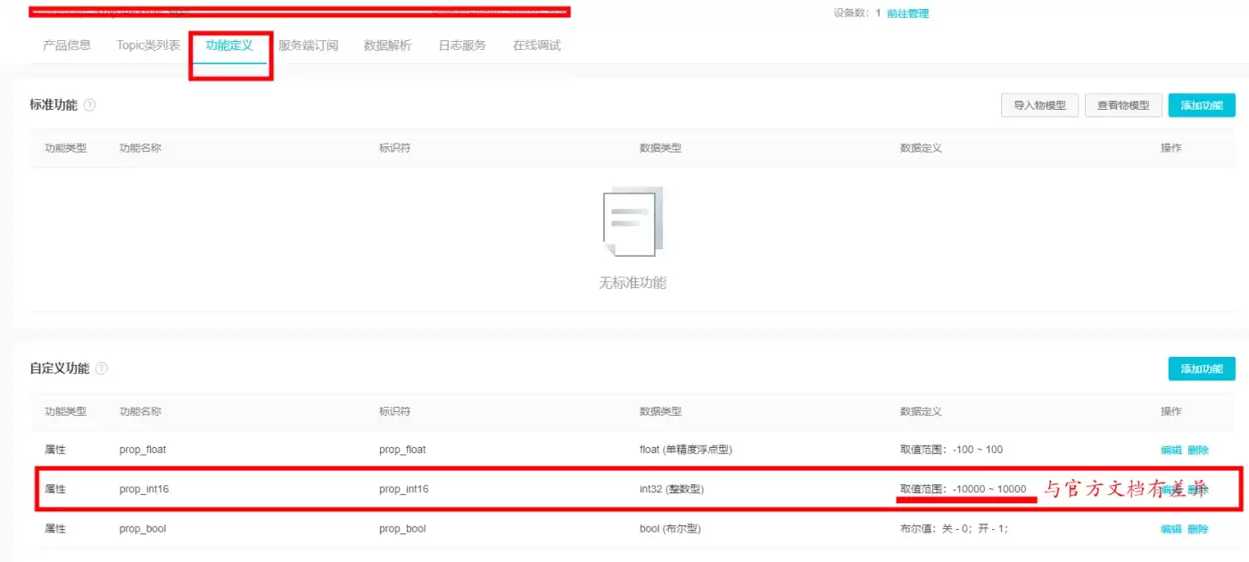 阿里云物联网消息透传设备端payLoad设置问题