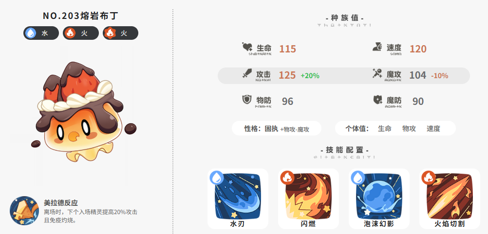 洛克王国世界雨天队配队攻略